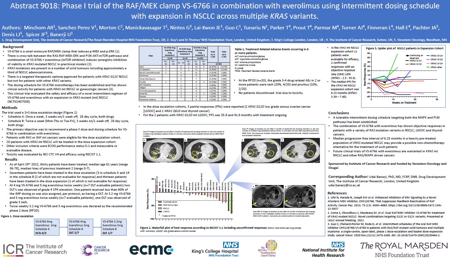 Phase I trial of the RAF/MEK clamp Avutometinib in combination with ...