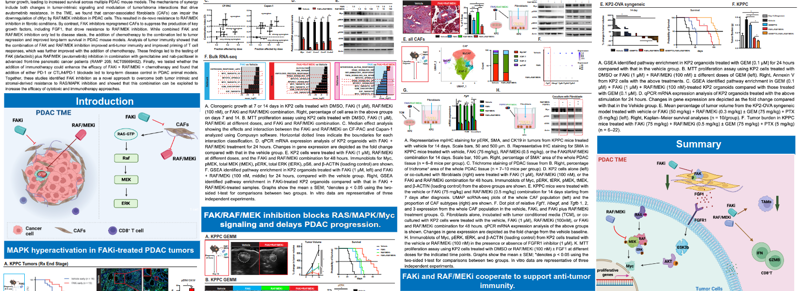 Stromal reprogramming overcomes resistance research