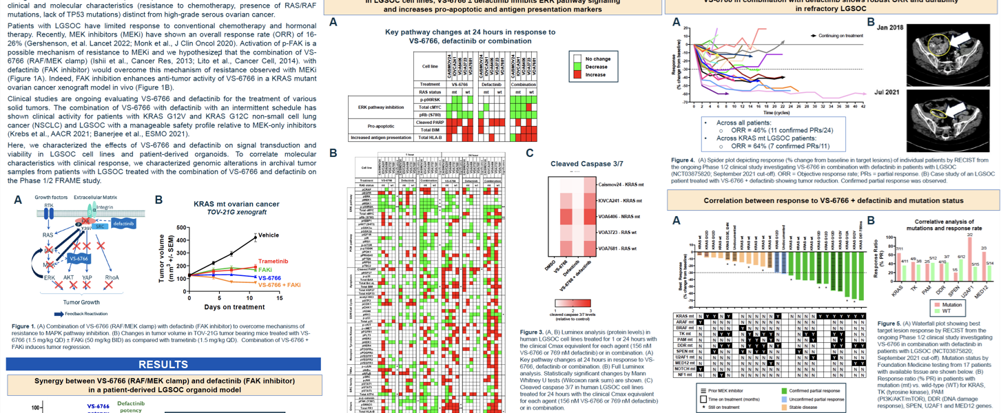 Mechanistic evaluation study
