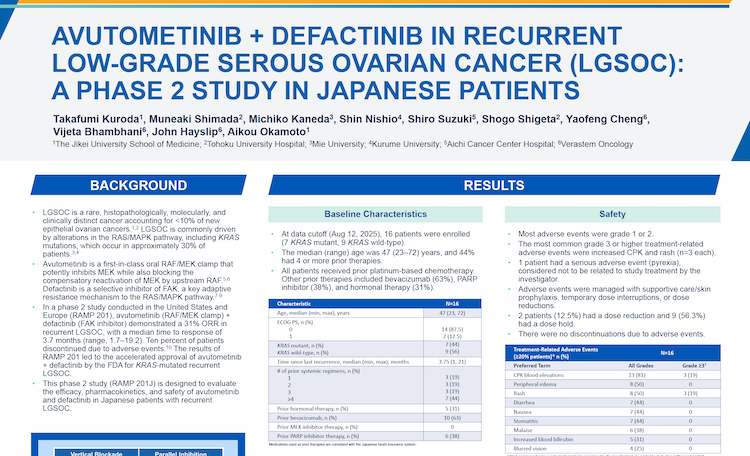 Avutometinib + Defactinib in Recurrent Low-Grade Serous Ovarian Cancer (LGSOC): A Phase 2 Study in Japanese Patients