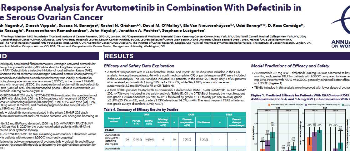Exposure-Response Analysis for Avutometinib in Combination With Defactinib in Low-Grade Serous Ovarian Cancer top of poster