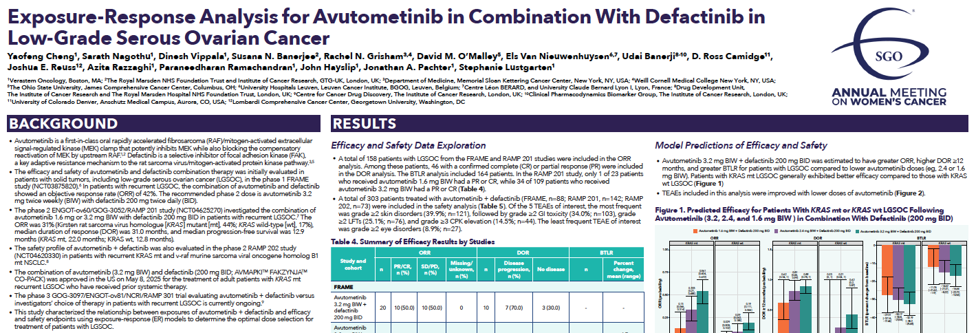 Exposure-Response Analysis for Avutometinib in Combination With Defactinib in Low-Grade Serous Ovarian Cancer top of poster