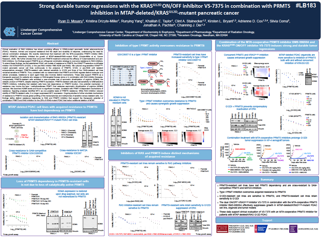 Strong durable tumor regressions with the KRASG12D ON/OFF inhibitor VS-7375 in combination with PRMT5inhibition in MTAP-deleted/KRASG12D-mutant pancreatic cancer POSTER